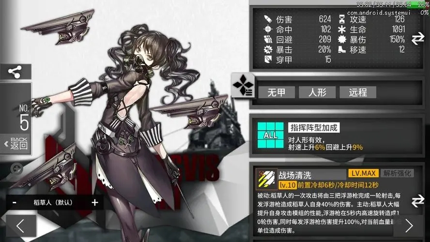 少女前线的ak74m值得培养吗